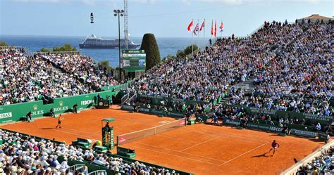 rolex monte carlo masters 2019|monte carlo masters 1000 2025.